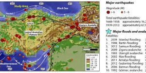 Avrupa ülkelerinden uzmanlar deprem için Türkiye’de